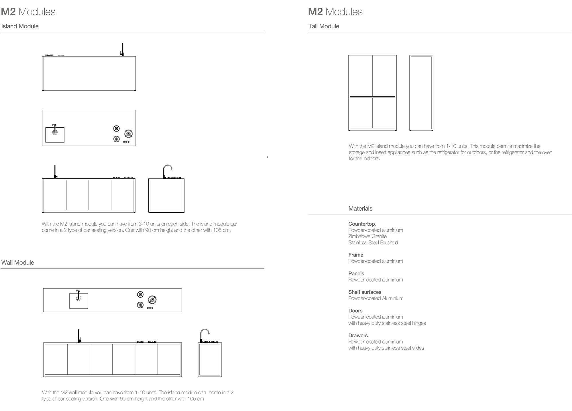 sachi kitchens design